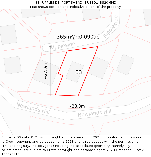 33, RIPPLESIDE, PORTISHEAD, BRISTOL, BS20 6ND: Plot and title map