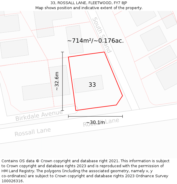 33, ROSSALL LANE, FLEETWOOD, FY7 8JP: Plot and title map