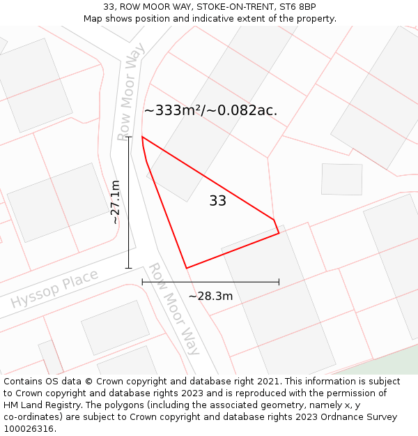 33, ROW MOOR WAY, STOKE-ON-TRENT, ST6 8BP: Plot and title map