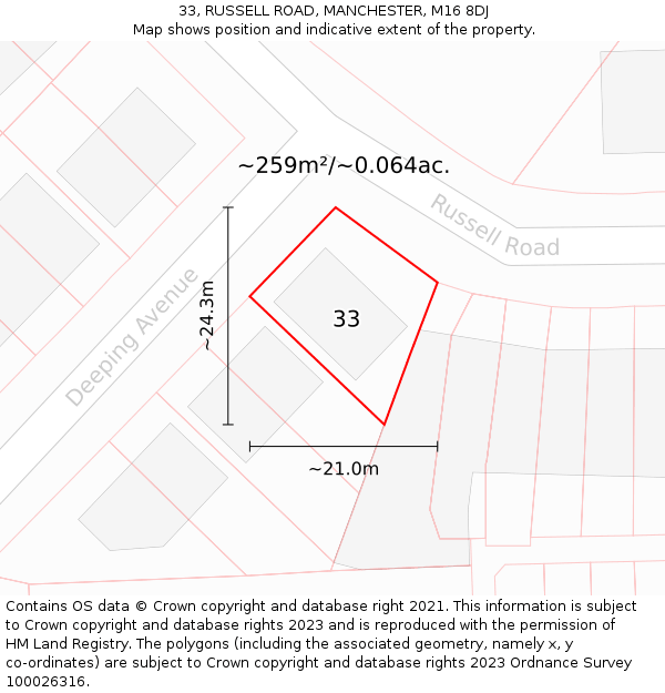 33, RUSSELL ROAD, MANCHESTER, M16 8DJ: Plot and title map