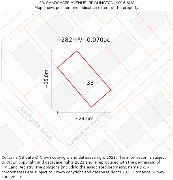 33, SANDSACRE AVENUE, BRIDLINGTON, YO16 6UG: Plot and title map