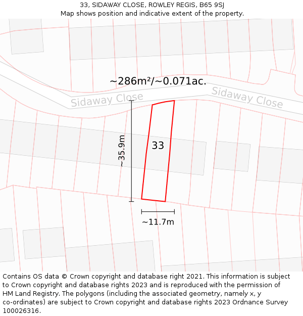 33, SIDAWAY CLOSE, ROWLEY REGIS, B65 9SJ: Plot and title map