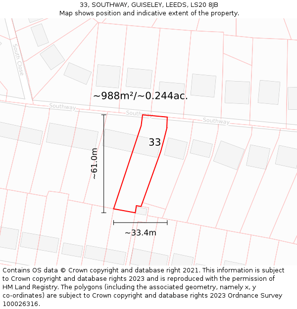 33, SOUTHWAY, GUISELEY, LEEDS, LS20 8JB: Plot and title map