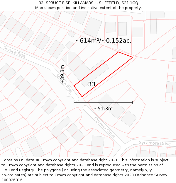 33, SPRUCE RISE, KILLAMARSH, SHEFFIELD, S21 1GQ: Plot and title map