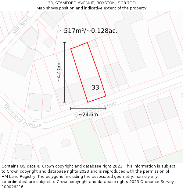 33, STAMFORD AVENUE, ROYSTON, SG8 7DD: Plot and title map