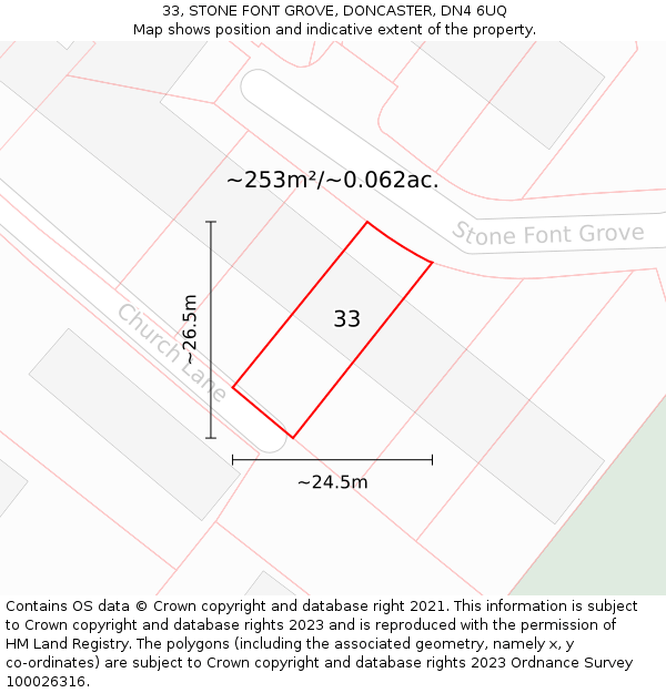 33, STONE FONT GROVE, DONCASTER, DN4 6UQ: Plot and title map
