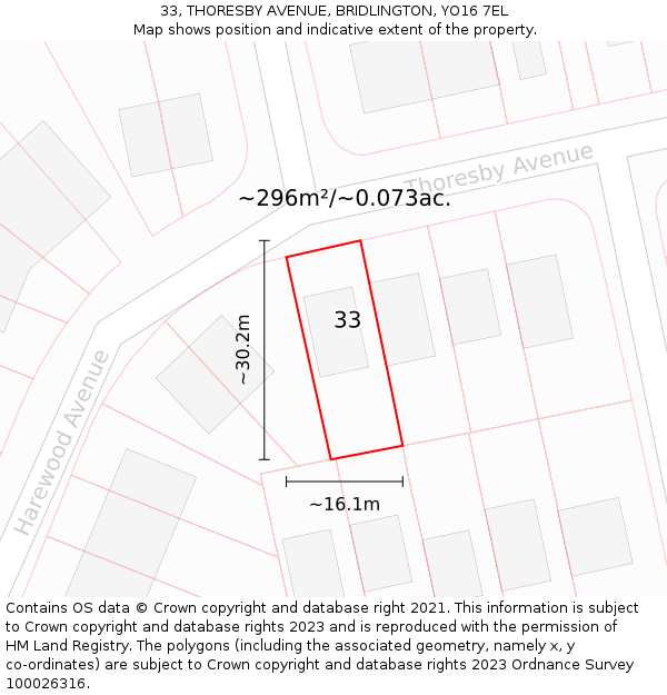 33, THORESBY AVENUE, BRIDLINGTON, YO16 7EL: Plot and title map