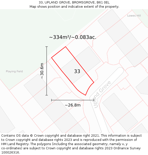 33, UPLAND GROVE, BROMSGROVE, B61 0EL: Plot and title map