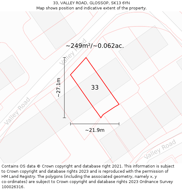 33, VALLEY ROAD, GLOSSOP, SK13 6YN: Plot and title map