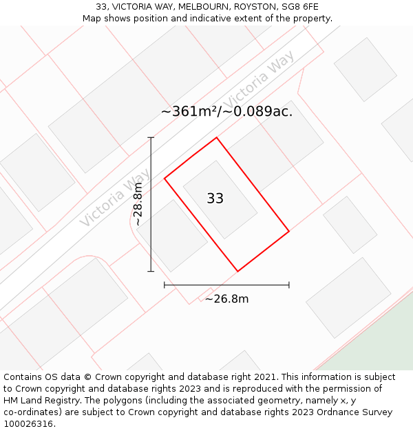 33, VICTORIA WAY, MELBOURN, ROYSTON, SG8 6FE: Plot and title map