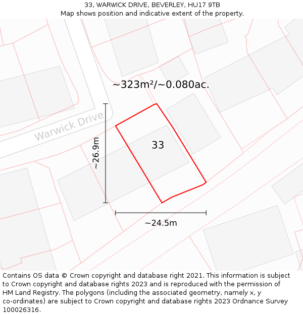 33, WARWICK DRIVE, BEVERLEY, HU17 9TB: Plot and title map