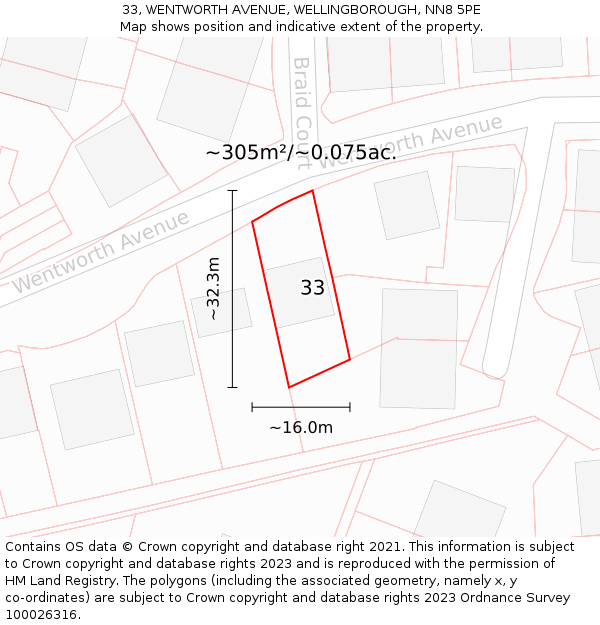 33, WENTWORTH AVENUE, WELLINGBOROUGH, NN8 5PE: Plot and title map