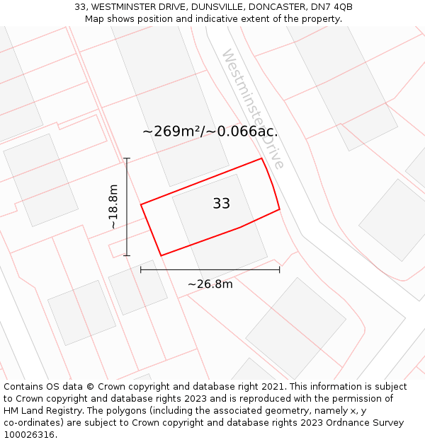 33, WESTMINSTER DRIVE, DUNSVILLE, DONCASTER, DN7 4QB: Plot and title map