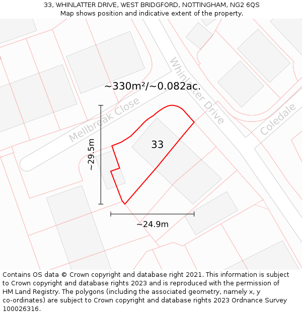 33, WHINLATTER DRIVE, WEST BRIDGFORD, NOTTINGHAM, NG2 6QS: Plot and title map