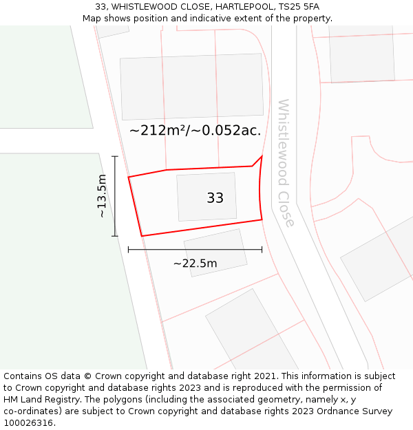 33, WHISTLEWOOD CLOSE, HARTLEPOOL, TS25 5FA: Plot and title map