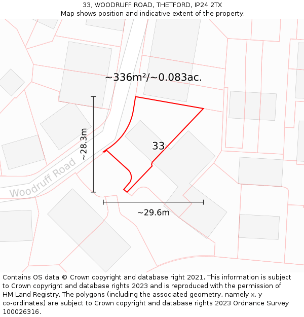 33, WOODRUFF ROAD, THETFORD, IP24 2TX: Plot and title map