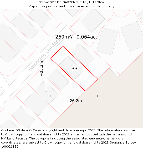 33, WOODSIDE GARDENS, RHYL, LL18 2NW: Plot and title map