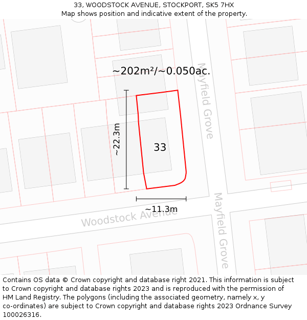 33, WOODSTOCK AVENUE, STOCKPORT, SK5 7HX: Plot and title map