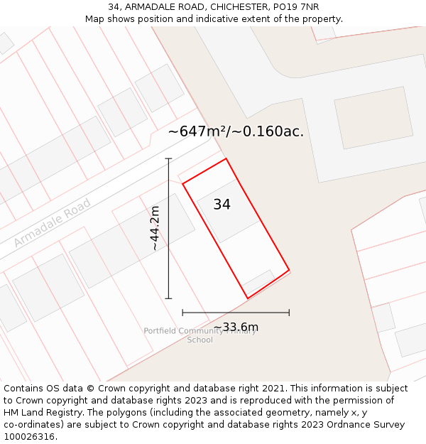 34, ARMADALE ROAD, CHICHESTER, PO19 7NR: Plot and title map