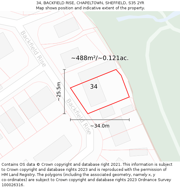 34, BACKFIELD RISE, CHAPELTOWN, SHEFFIELD, S35 2YR: Plot and title map