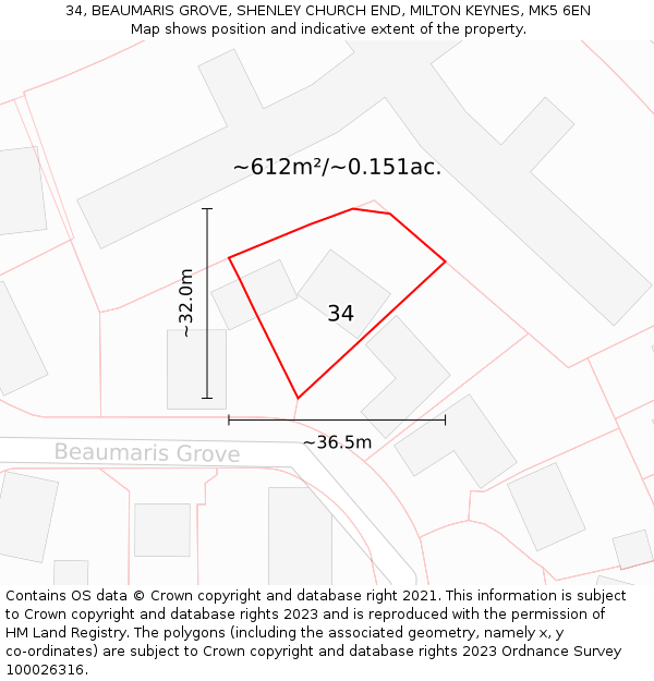 34, BEAUMARIS GROVE, SHENLEY CHURCH END, MILTON KEYNES, MK5 6EN: Plot and title map