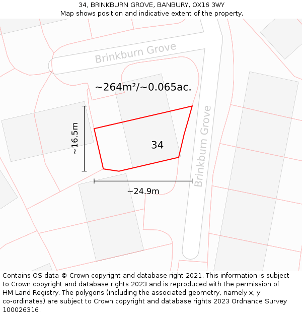 34, BRINKBURN GROVE, BANBURY, OX16 3WY: Plot and title map