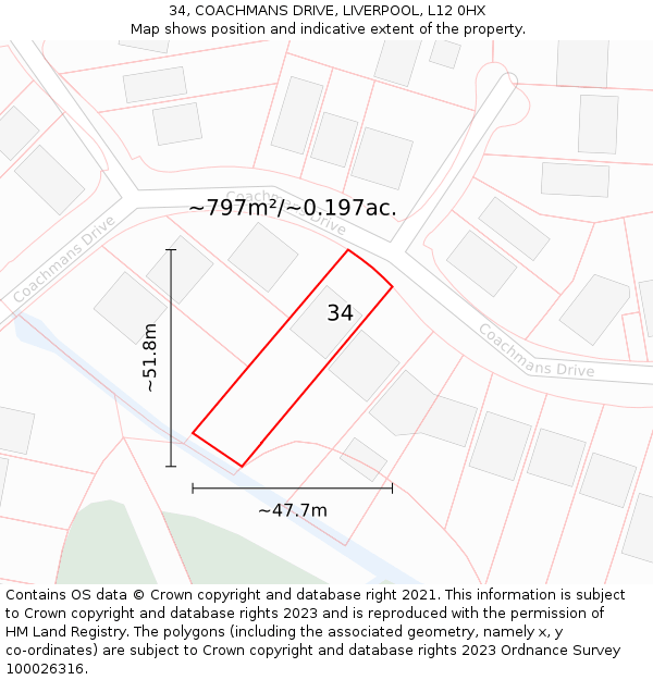 34, COACHMANS DRIVE, LIVERPOOL, L12 0HX: Plot and title map