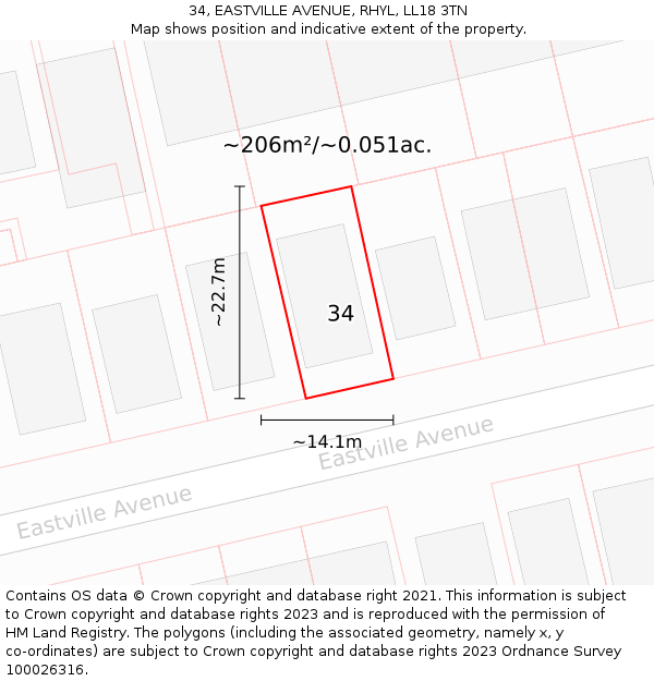 34, EASTVILLE AVENUE, RHYL, LL18 3TN: Plot and title map