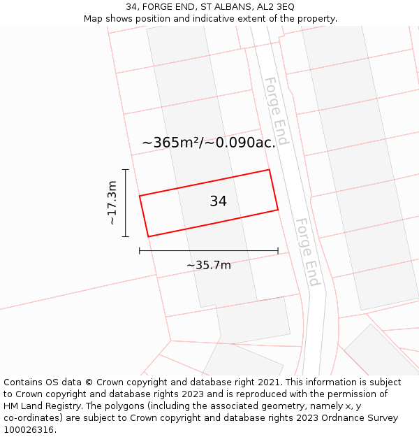 34, FORGE END, ST ALBANS, AL2 3EQ: Plot and title map