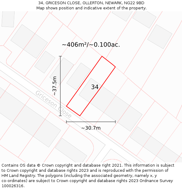 34, GRICESON CLOSE, OLLERTON, NEWARK, NG22 9BD: Plot and title map
