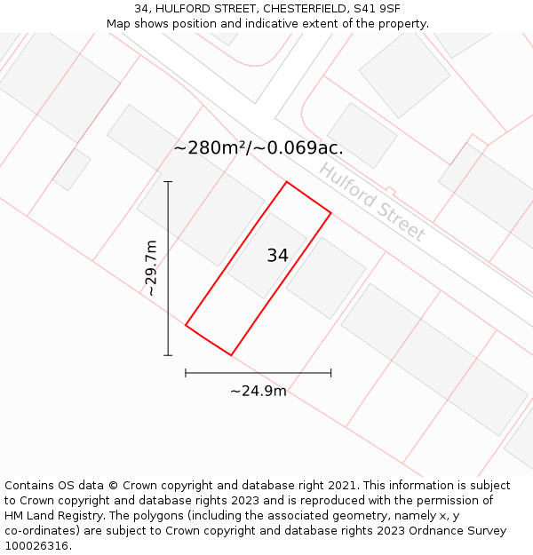 34, HULFORD STREET, CHESTERFIELD, S41 9SF: Plot and title map