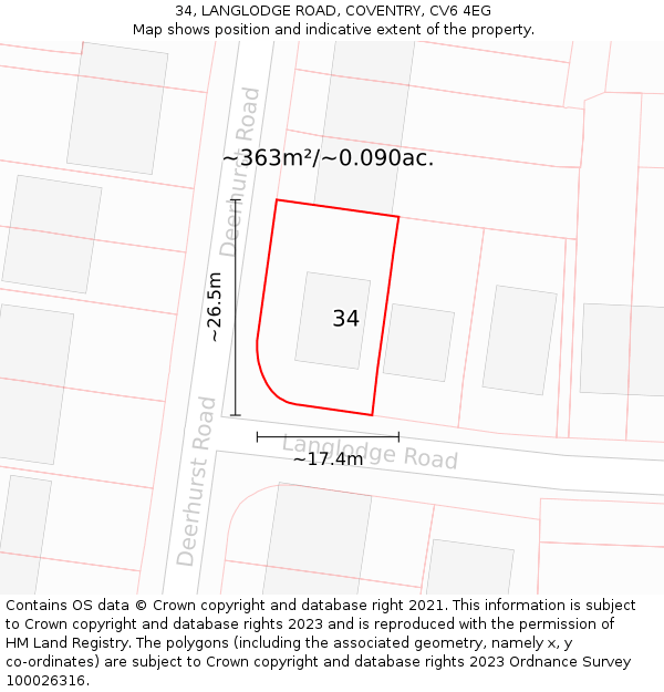 34, LANGLODGE ROAD, COVENTRY, CV6 4EG: Plot and title map