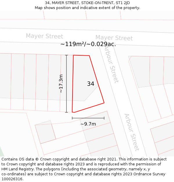 34, MAYER STREET, STOKE-ON-TRENT, ST1 2JD: Plot and title map