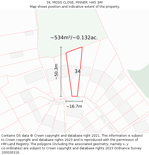 34, MOSS CLOSE, PINNER, HA5 3AY: Plot and title map