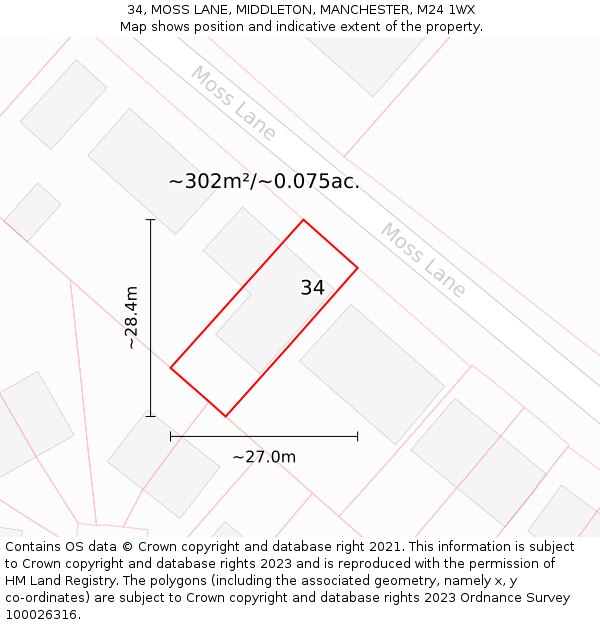 34, MOSS LANE, MIDDLETON, MANCHESTER, M24 1WX: Plot and title map