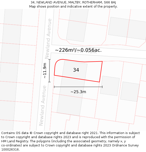 34, NEWLAND AVENUE, MALTBY, ROTHERHAM, S66 8AJ: Plot and title map