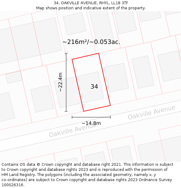 34, OAKVILLE AVENUE, RHYL, LL18 3TF: Plot and title map