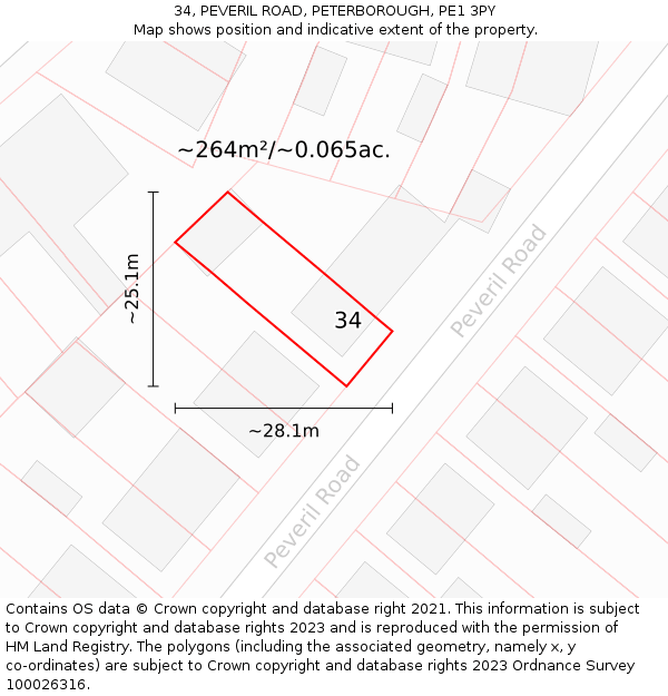 34, PEVERIL ROAD, PETERBOROUGH, PE1 3PY: Plot and title map