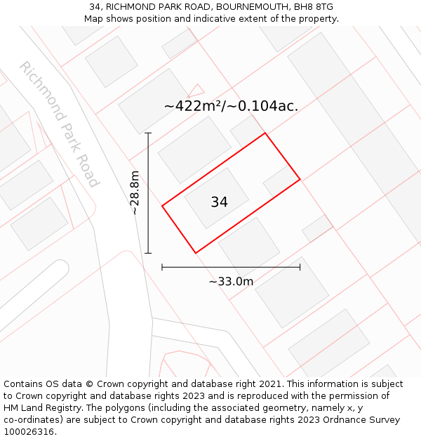 34, RICHMOND PARK ROAD, BOURNEMOUTH, BH8 8TG: Plot and title map