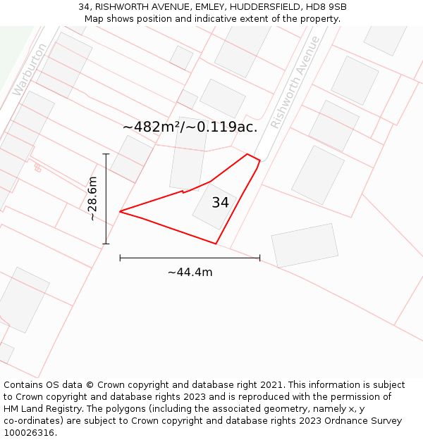 34, RISHWORTH AVENUE, EMLEY, HUDDERSFIELD, HD8 9SB: Plot and title map