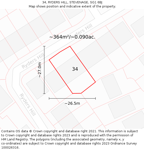 34, RYDERS HILL, STEVENAGE, SG1 6BJ: Plot and title map