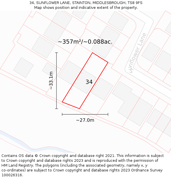 34, SUNFLOWER LANE, STAINTON, MIDDLESBROUGH, TS8 9FS: Plot and title map