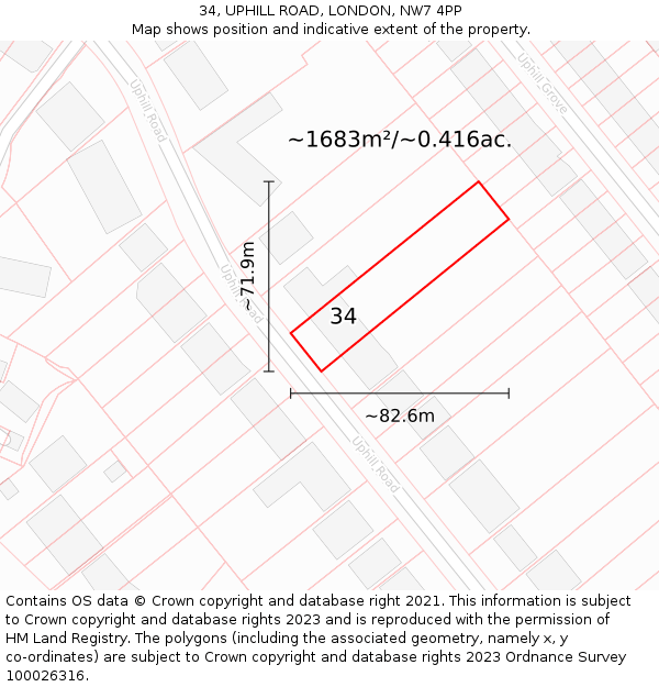 34, UPHILL ROAD, LONDON, NW7 4PP: Plot and title map