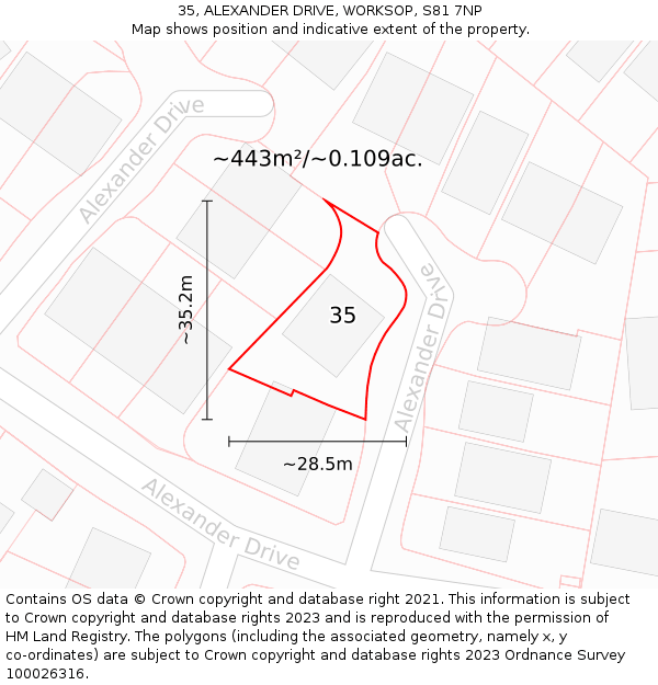 35, ALEXANDER DRIVE, WORKSOP, S81 7NP: Plot and title map