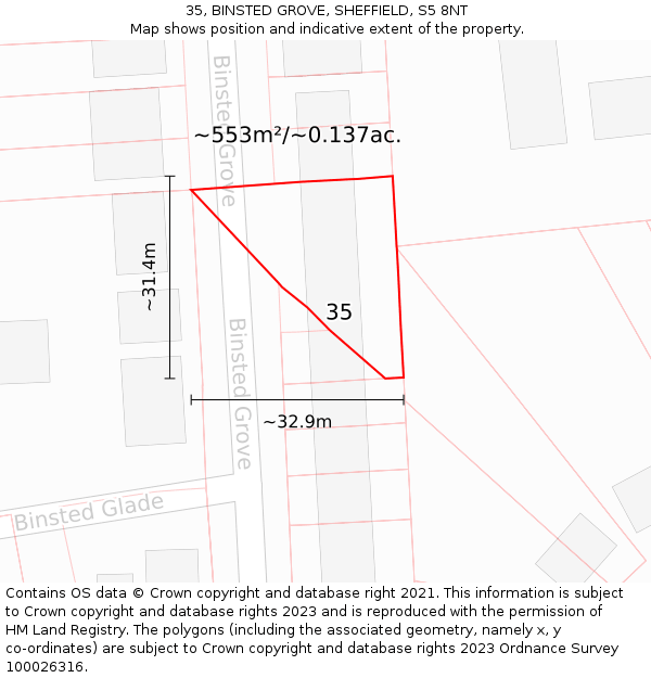 35, BINSTED GROVE, SHEFFIELD, S5 8NT: Plot and title map