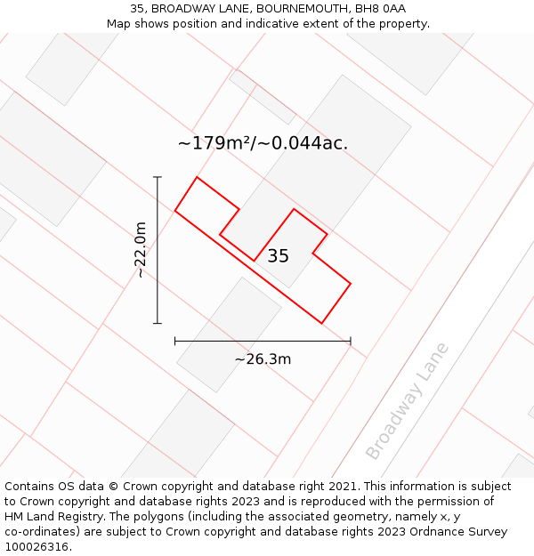 35, BROADWAY LANE, BOURNEMOUTH, BH8 0AA: Plot and title map