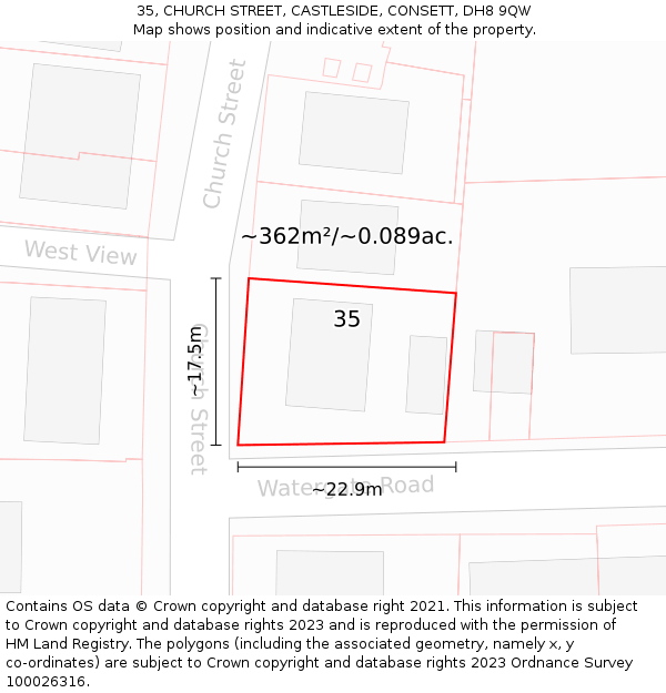 35, CHURCH STREET, CASTLESIDE, CONSETT, DH8 9QW: Plot and title map