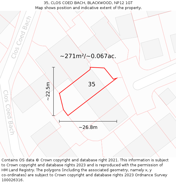 35, CLOS COED BACH, BLACKWOOD, NP12 1GT: Plot and title map