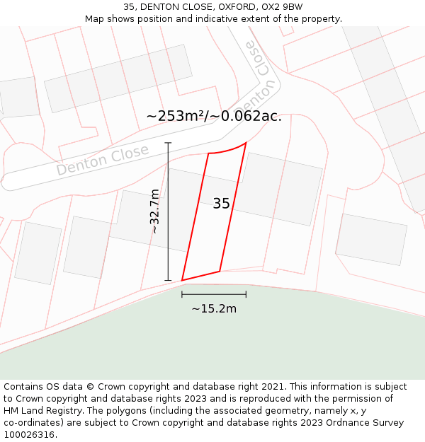 35, DENTON CLOSE, OXFORD, OX2 9BW: Plot and title map