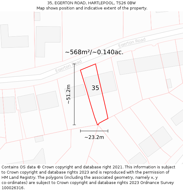 35, EGERTON ROAD, HARTLEPOOL, TS26 0BW: Plot and title map
